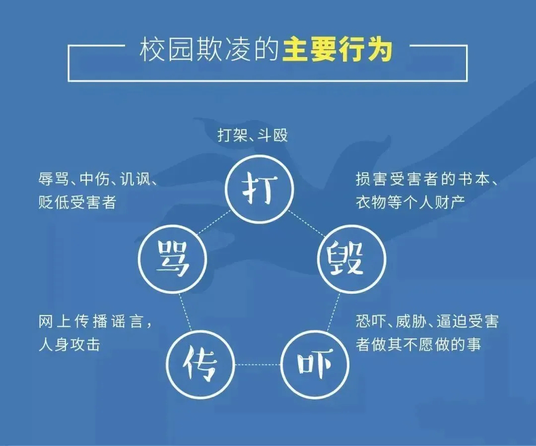 【20240406】法官告訴你 向校園霸凌說“不”！ 配圖.webp.jpg